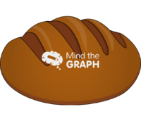 Italian bread Icons, Symbols, Pictures, and Images