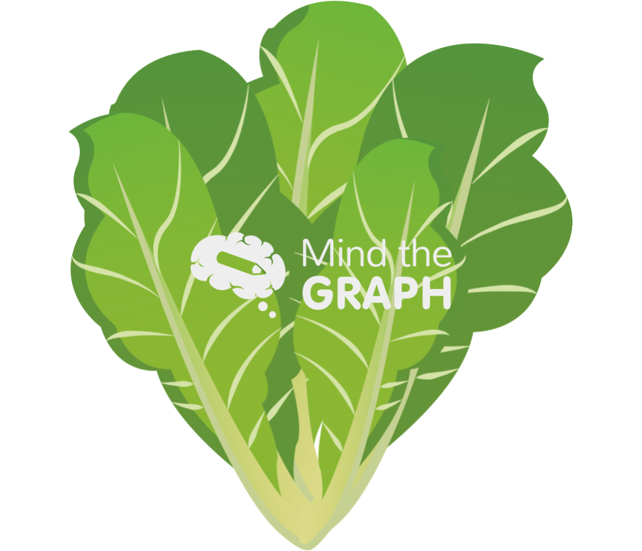 Kale Icons, Symbols, Pictures, and Images