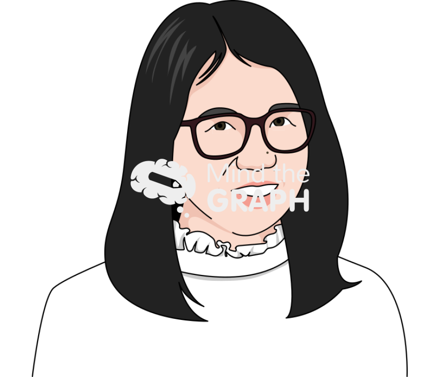 Kathy leung bust Icons, Symbols, Pictures, and Images