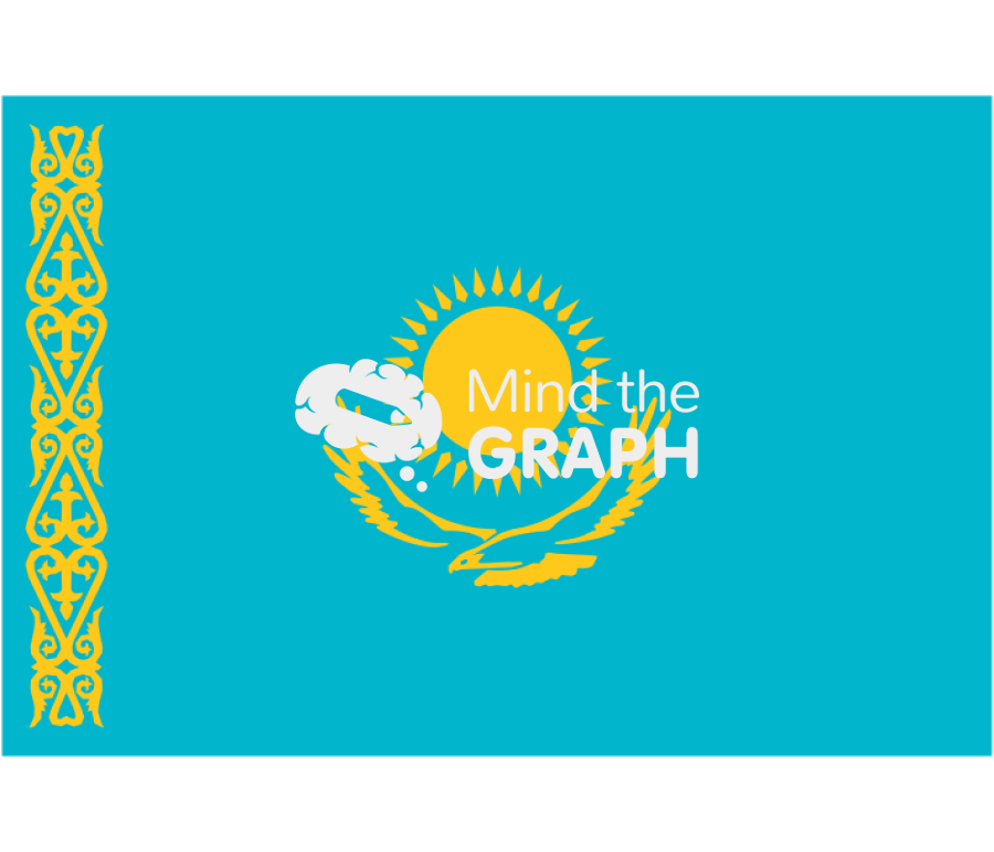Kazakhstan flag front Icons, Symbols, Pictures, and Images