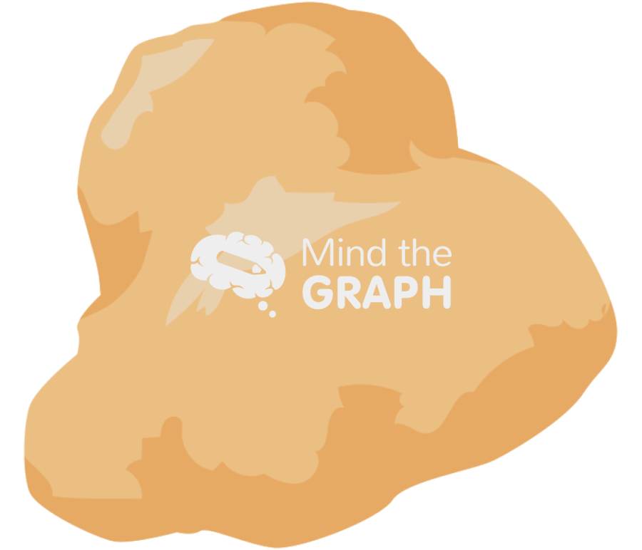 Kefir grain Icons, Symbols, Pictures, and Images