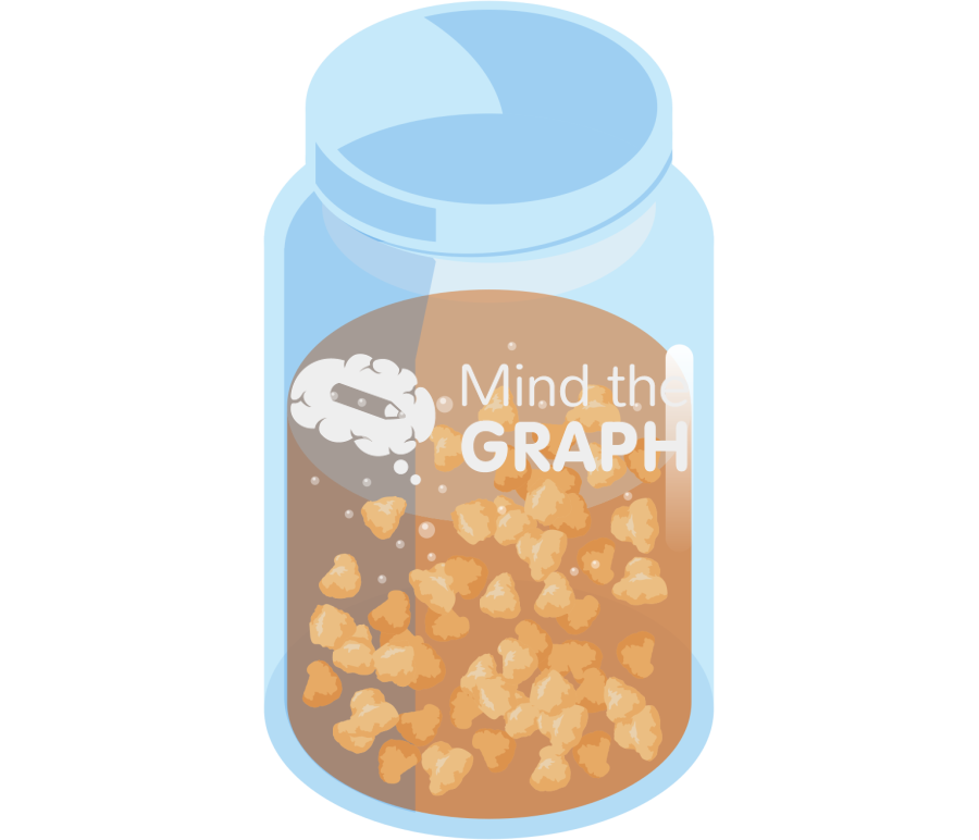 Kefir grains colony glass Icons, Symbols, Pictures, and Images