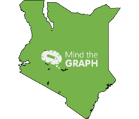 Kenya map Icons, Symbols, Pictures, and Images