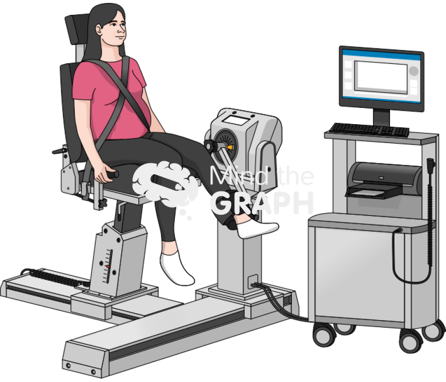 Knee flexion extension pregnant dynamometer 2 Icons, Symbols, Pictures, and Images
