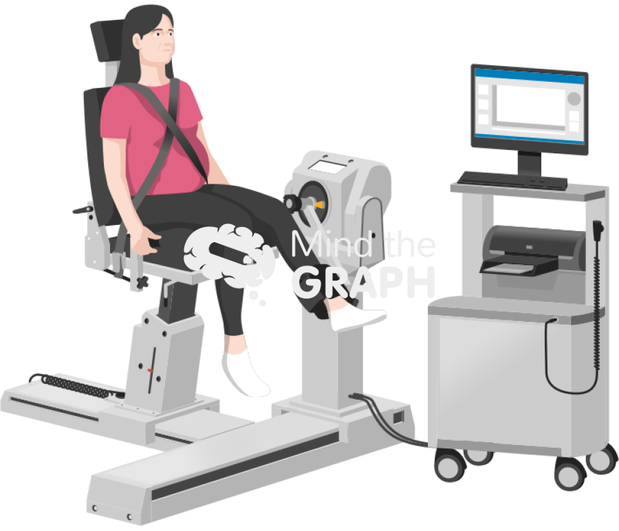 Knee flexion extension pregnant dynamometer 2 Icons, Symbols, Pictures, and Images