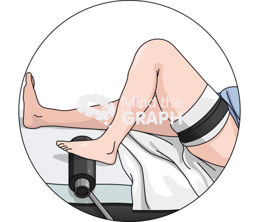 Knee tourniquet body zoom Icons, Symbols, Pictures, and Images