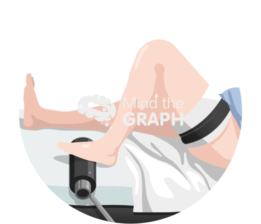 Knee tourniquet body zoom Icons, Symbols, Pictures, and Images