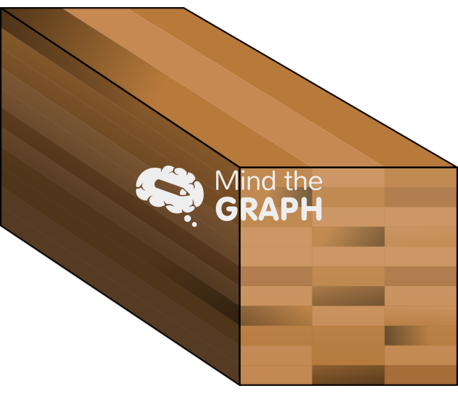 Laminated bamboo perspective Icons, Symbols, Pictures, and Images