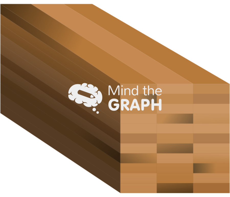 Laminated bamboo perspective Icons, Symbols, Pictures, and Images