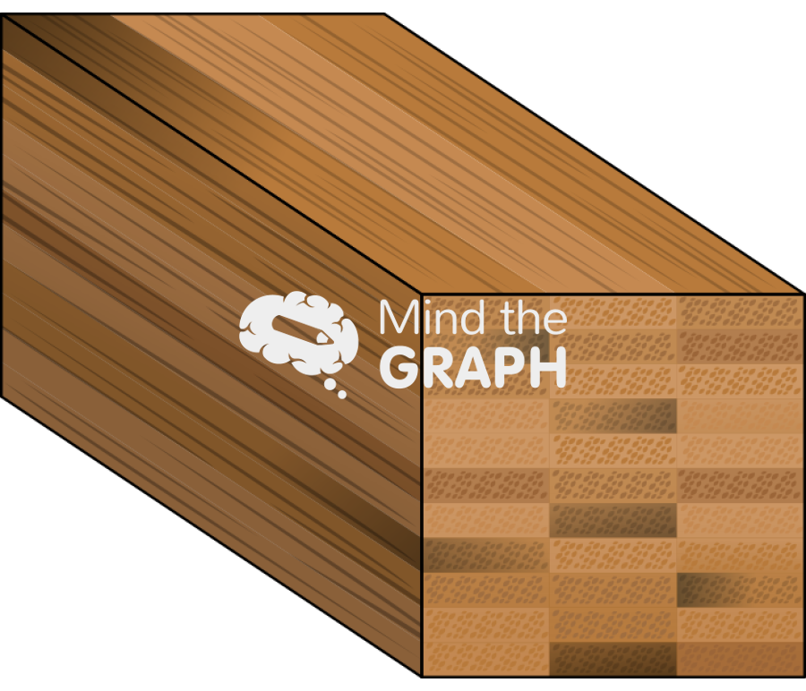 Laminated bamboo perspective 2 Icons, Symbols, Pictures, and Images