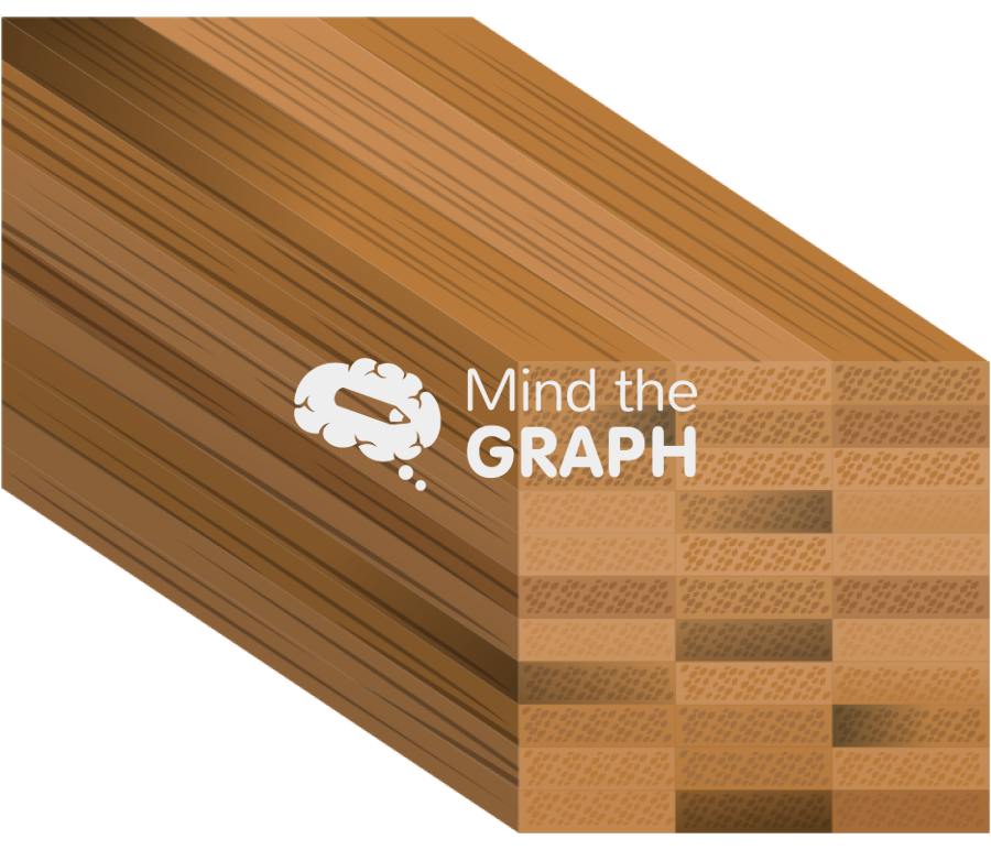 Laminated bamboo perspective 2 Icons, Symbols, Pictures, and Images