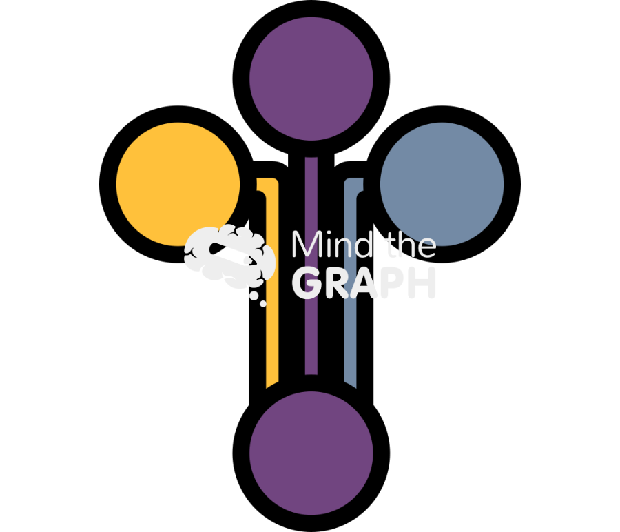 Laminin 5 Icons, Symbols, Pictures, and Images