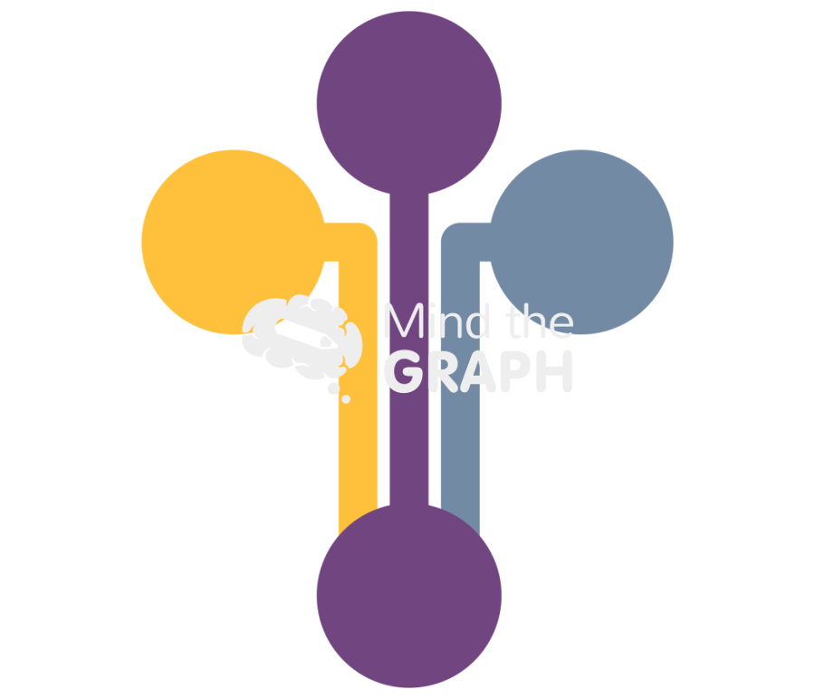 Laminin 5 Icons, Symbols, Pictures, and Images