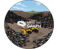 Landfill zoom Icons, Symbols, Pictures, and Images