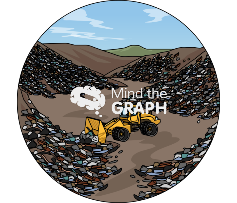 Landfill zoom Icons, Symbols, Pictures, and Images