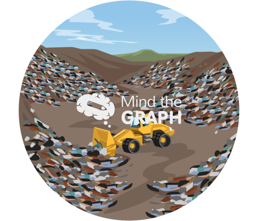 Landfill zoom Icons, Symbols, Pictures, and Images