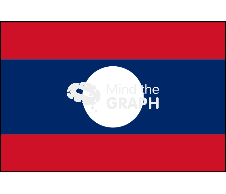 Laos flag front Icons, Symbols, Pictures, and Images