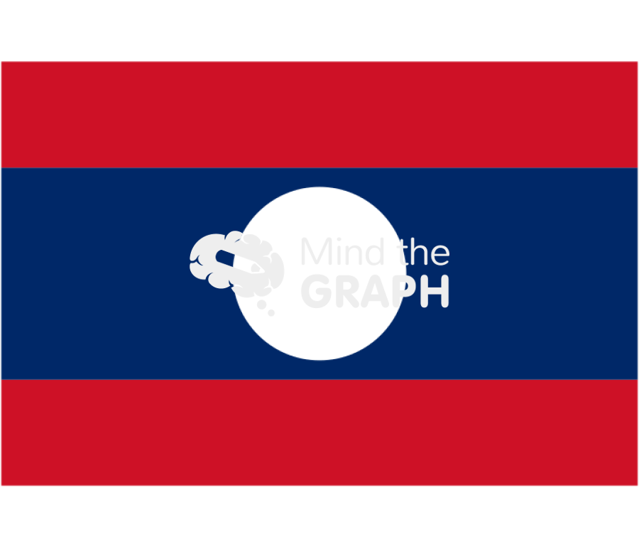 Laos flag front Icons, Symbols, Pictures, and Images