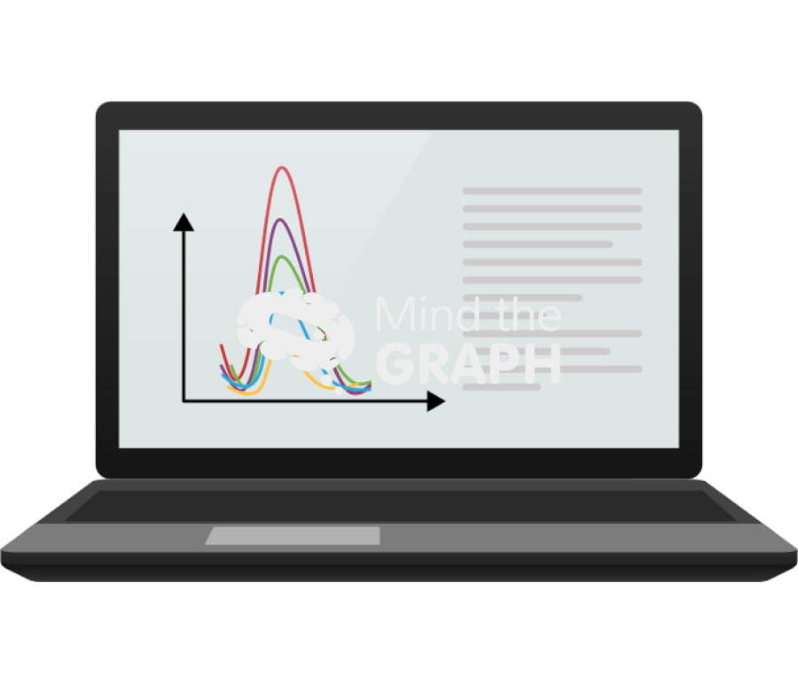 Laptop showing charts Icons, Symbols, Pictures, and Images