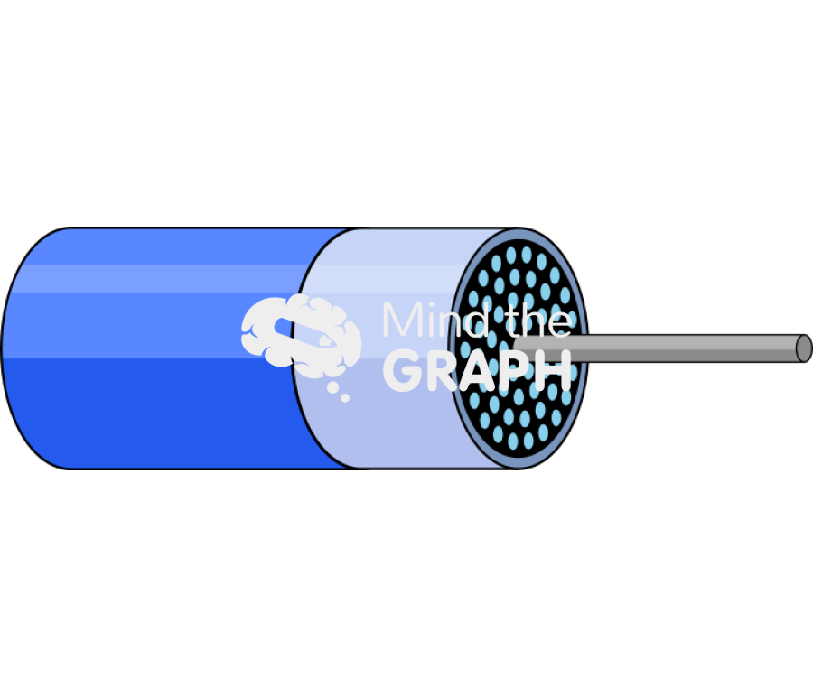 Laser atherectomy isometric Icons, Symbols, Pictures, and Images