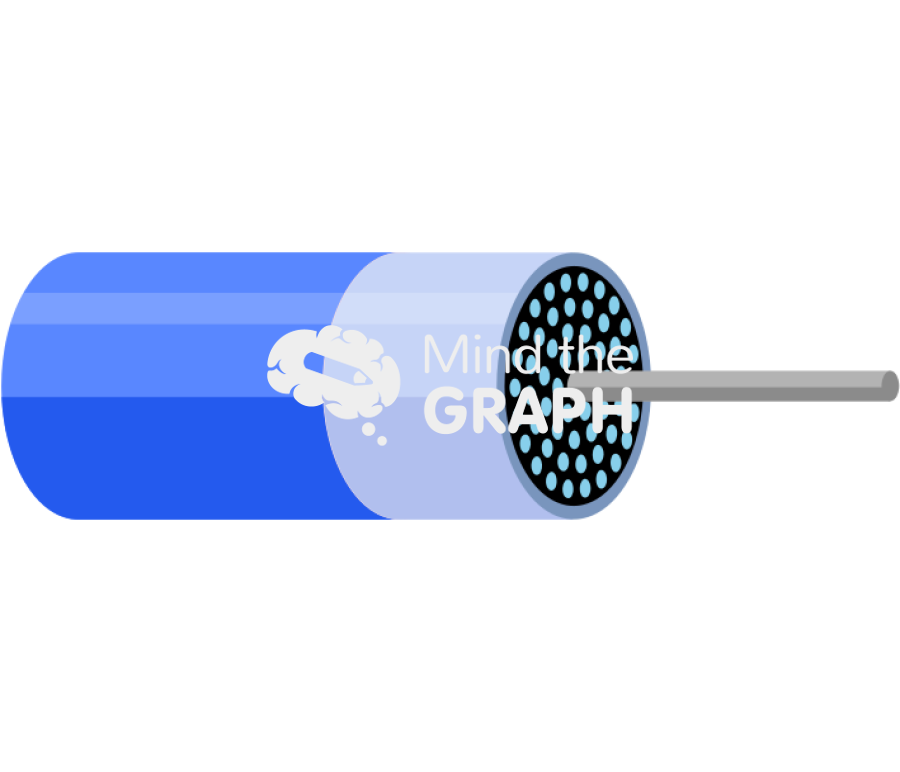 Laser atherectomy isometric Icons, Symbols, Pictures, and Images
