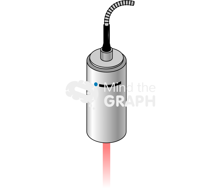 Laser camera necropsy perspective Icons, Symbols, Pictures, and Images