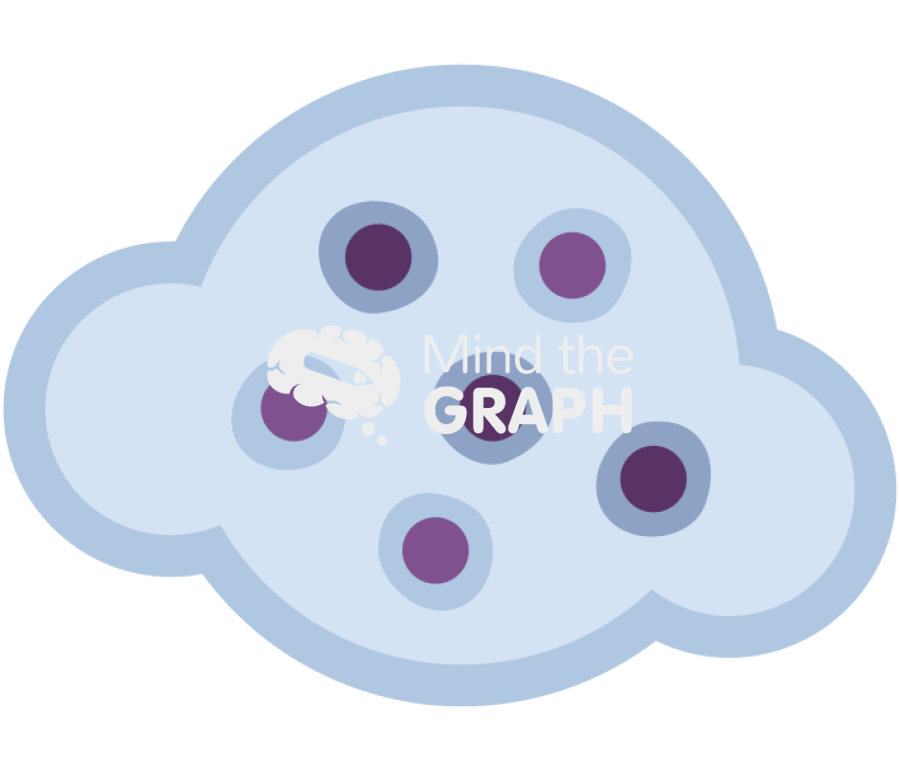 Late endosome Icons, Symbols, Pictures, and Images