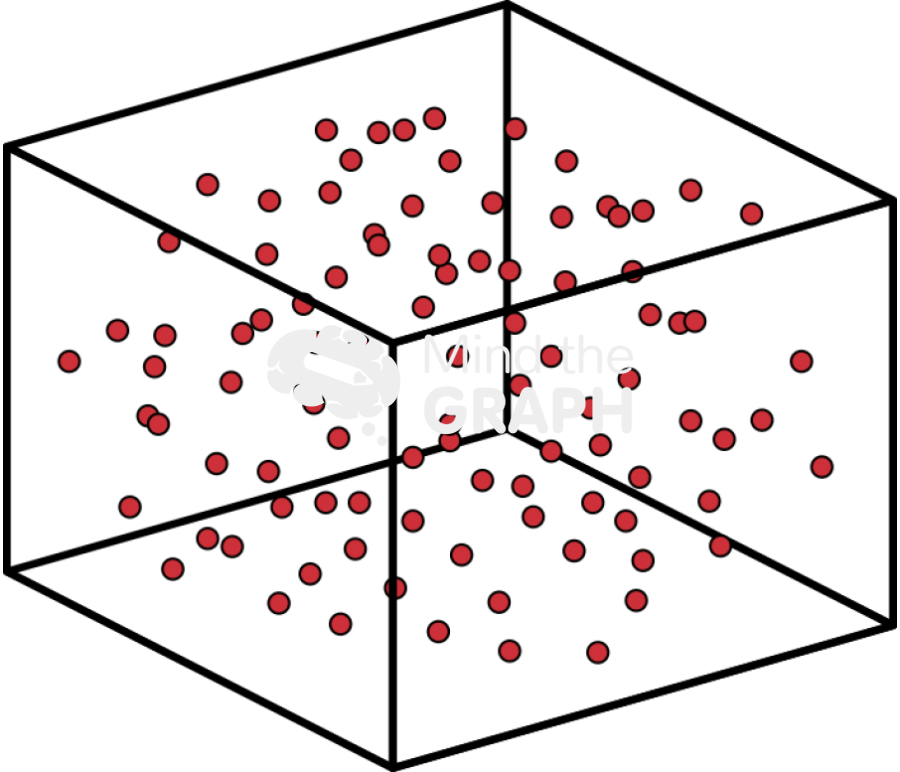 Latin hypercube scatter graph 3d one color Icons, Symbols, Pictures, and Images