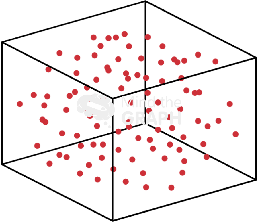 Latin hypercube scatter graph 3d one color Icons, Symbols, Pictures, and Images