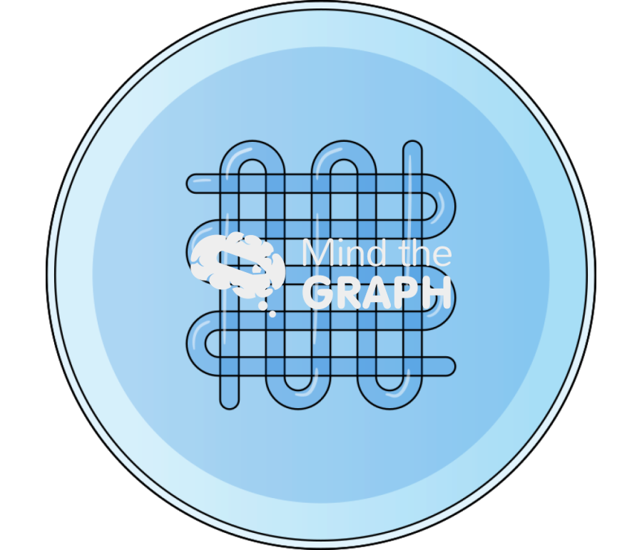 Lattice image printed gel petri dish Icons, Symbols, Pictures, and Images