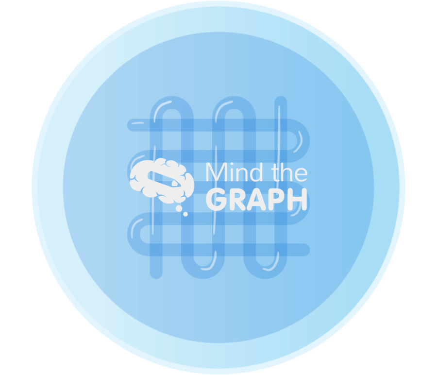 Lattice image printed gel petri dish Icons, Symbols, Pictures, and Images