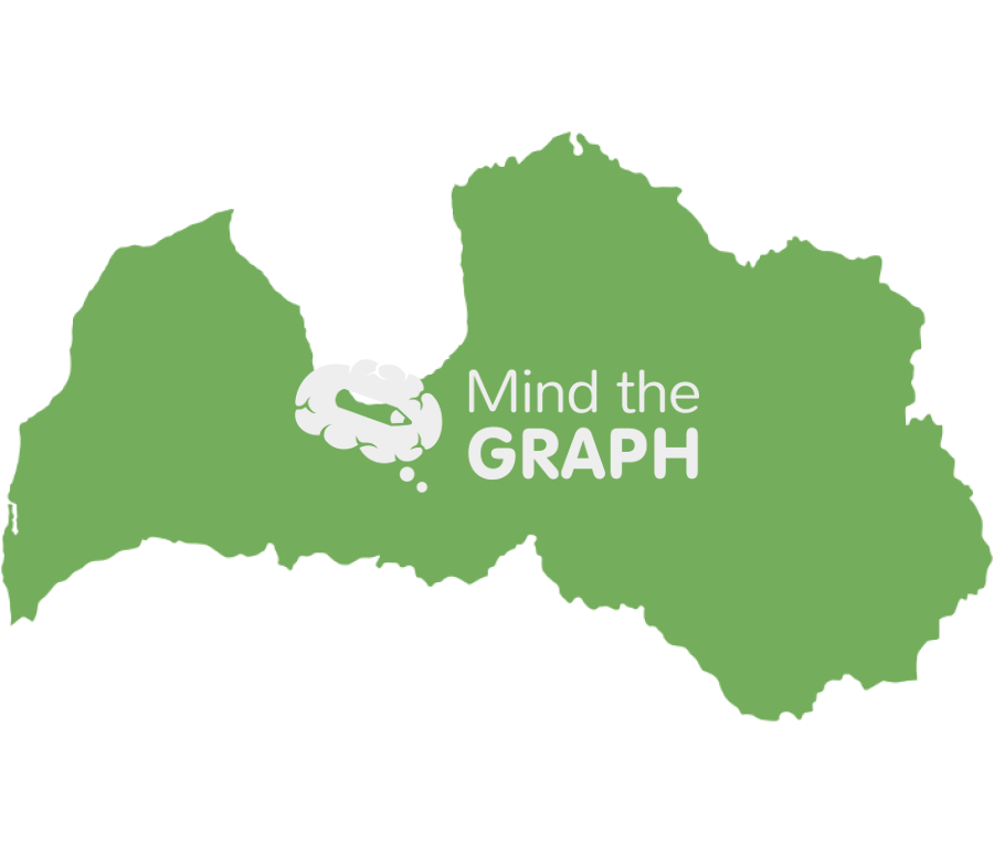 Latvia map Icons, Symbols, Pictures, and Images