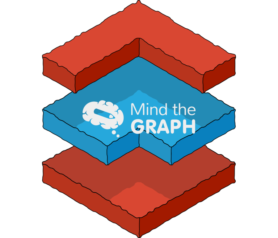 Layers compound cross linked ss perspective 1 Icons, Symbols, Pictures, and Images