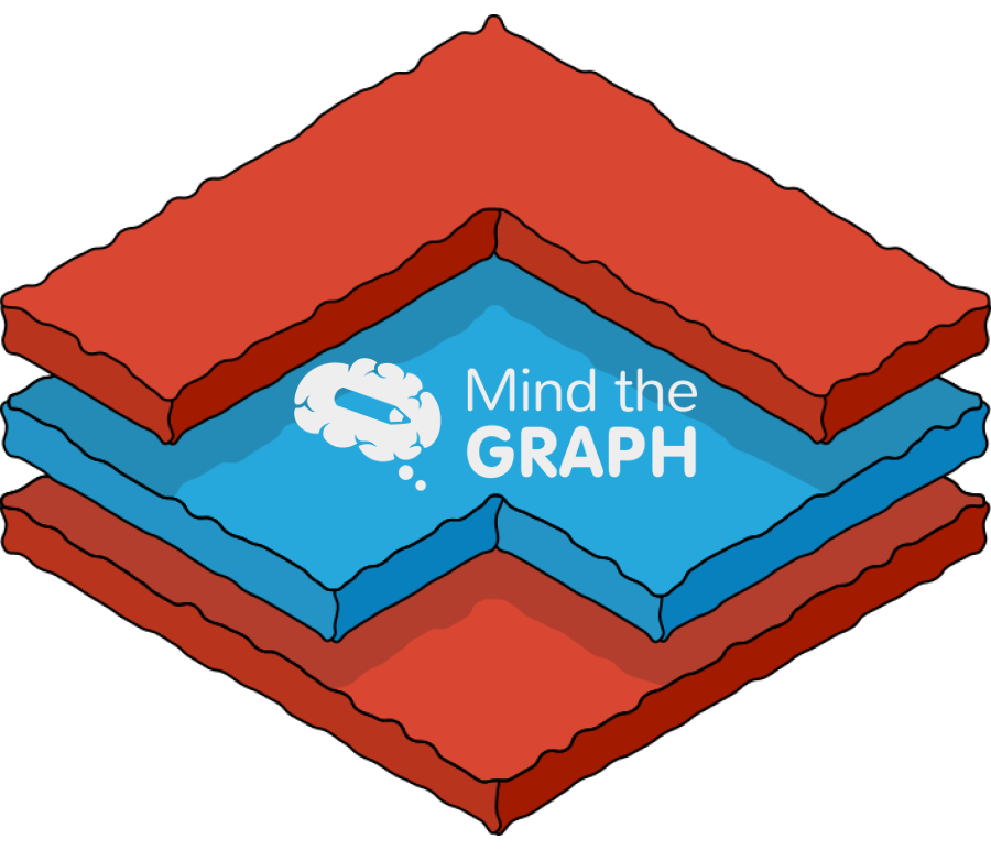 Layers compound free sh perspective 1 Icons, Symbols, Pictures, and Images