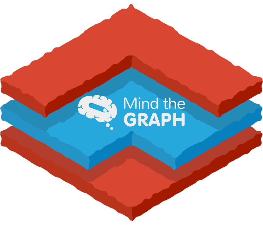 Layers compound free sh perspective 1 Icons, Symbols, Pictures, and Images