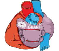 Left atrium single single ablation heart Icons, Symbols, Pictures, and Images