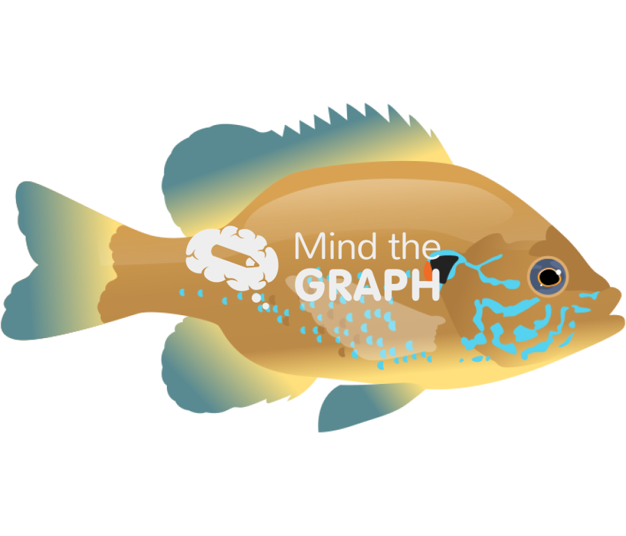 Lepomis gibbosus pumpkinseed fish Icons, Symbols, Pictures, and Images