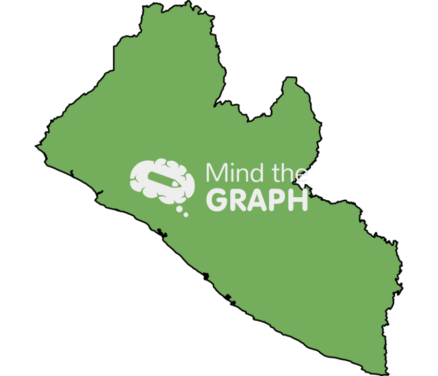 Liberia map Icons, Symbols, Pictures, and Images