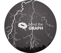 Lightning Icons, Symbols, Pictures, and Images