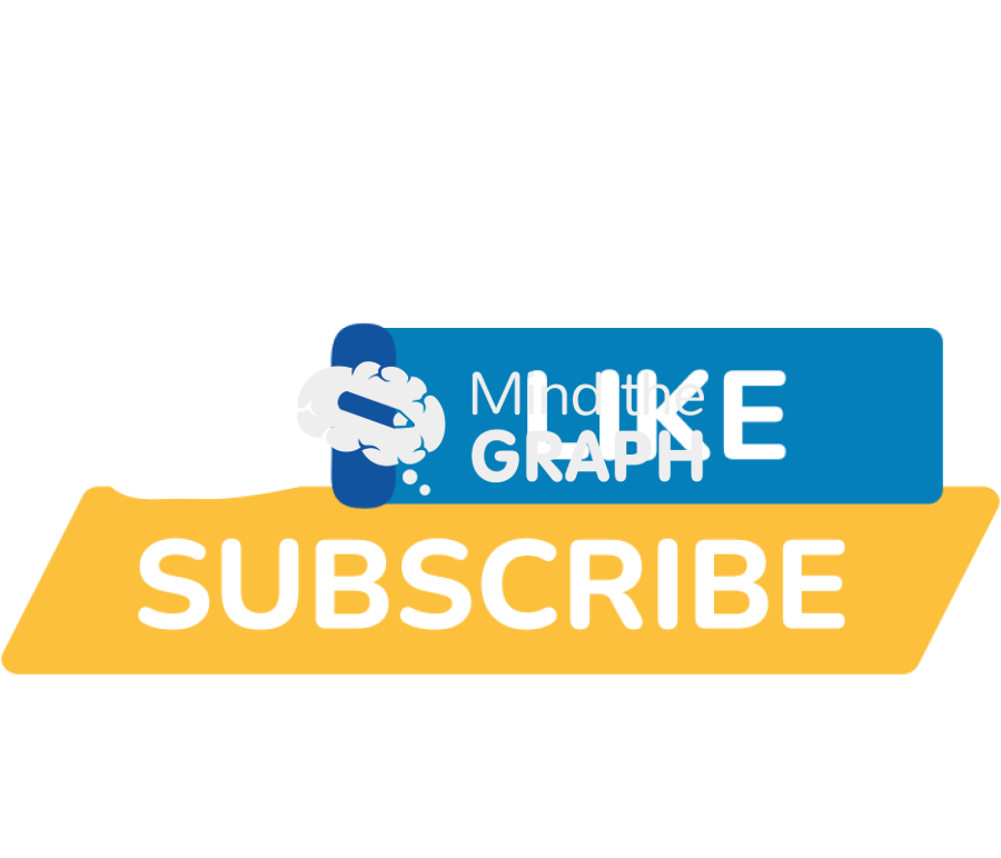 Like subscribe Icons, Symbols, Pictures, and Images