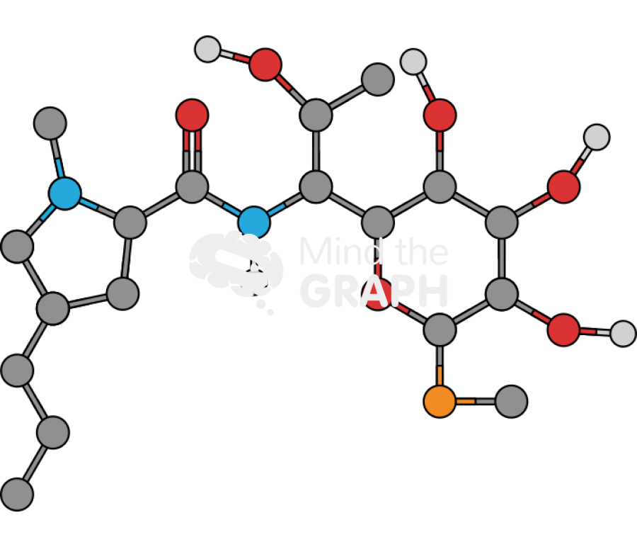 Lincomicina molecule Icons, Symbols, Pictures, and Images