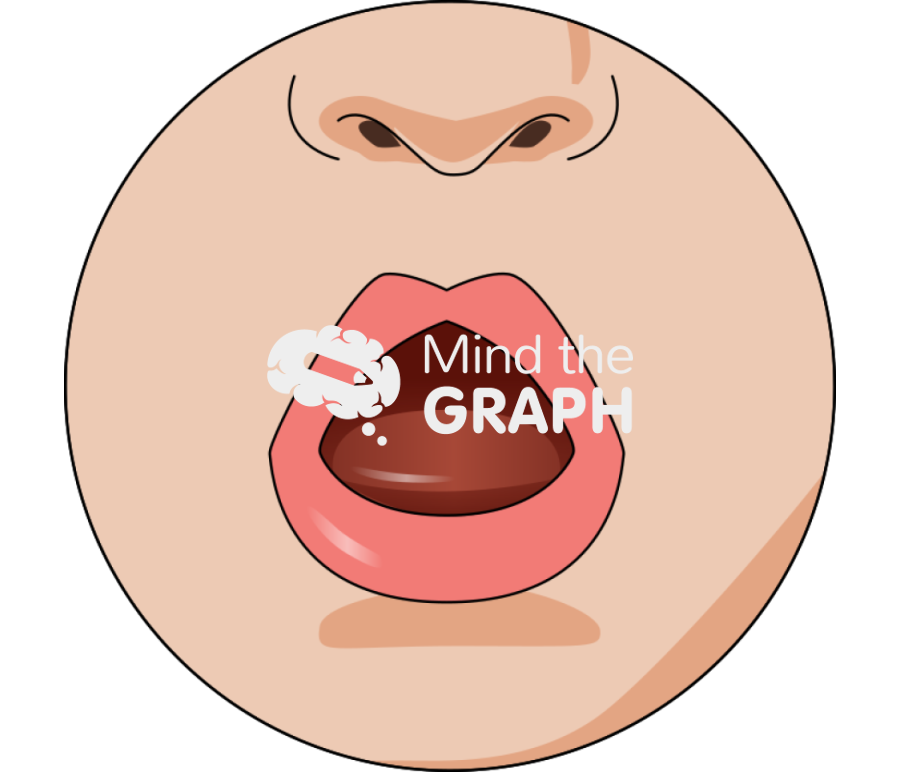 Lip smacking zoom Icons, Symbols, Pictures, and Images