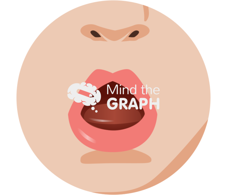 Lip smacking zoom Icons, Symbols, Pictures, and Images