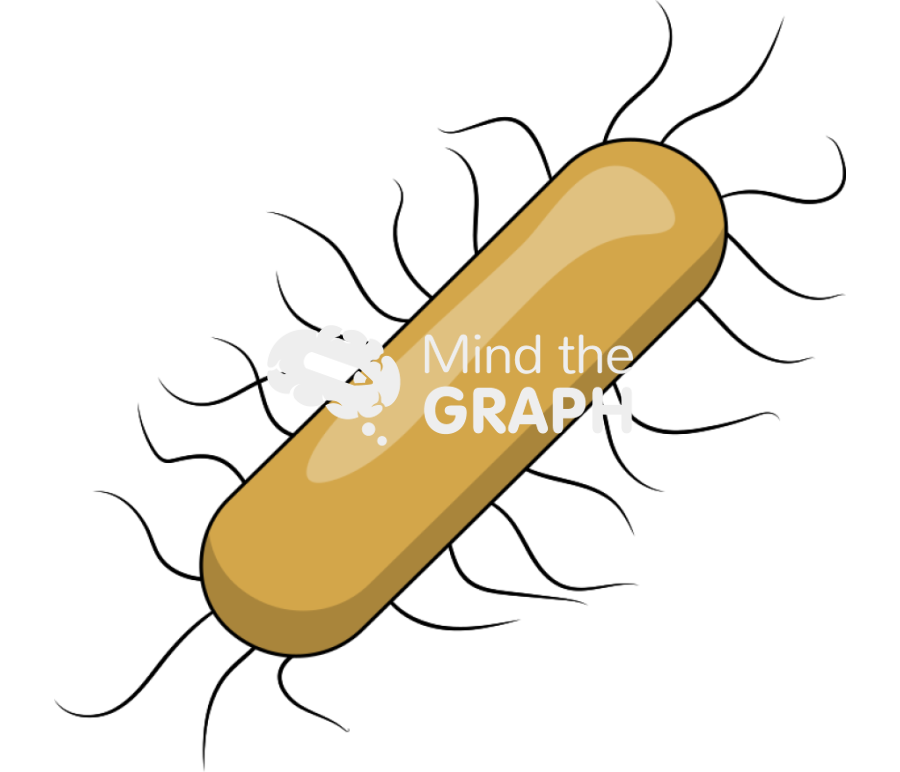 Listeria monocytogenes bacteria Icons, Symbols, Pictures, and Images