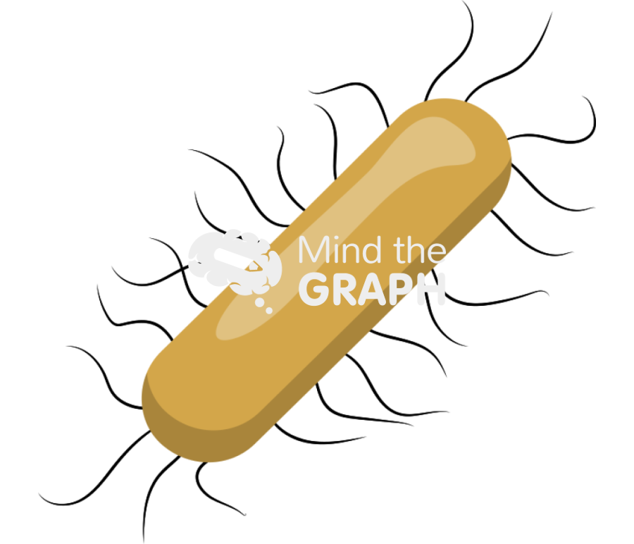 Listeria monocytogenes bacteria Icons, Symbols, Pictures, and Images