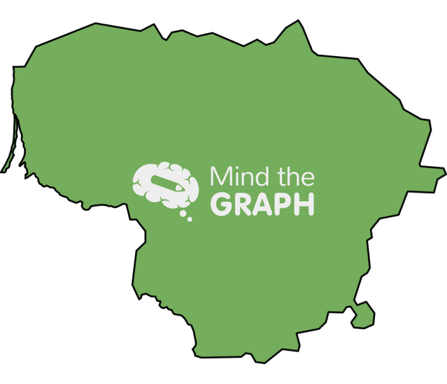 Lithuania map Icons, Symbols, Pictures, and Images