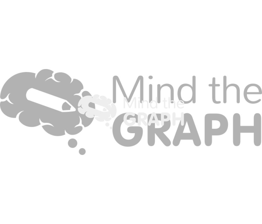 Logo mind the graph Icons, Symbols, Pictures, and Images