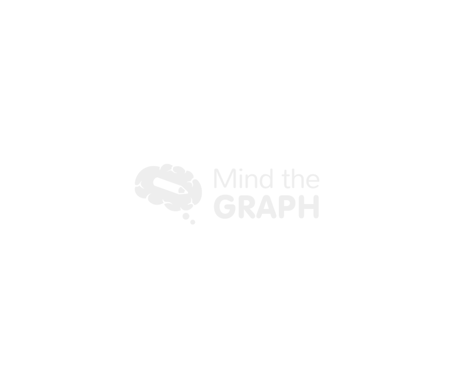 Logo mind the graph Icons, Symbols, Pictures, and Images