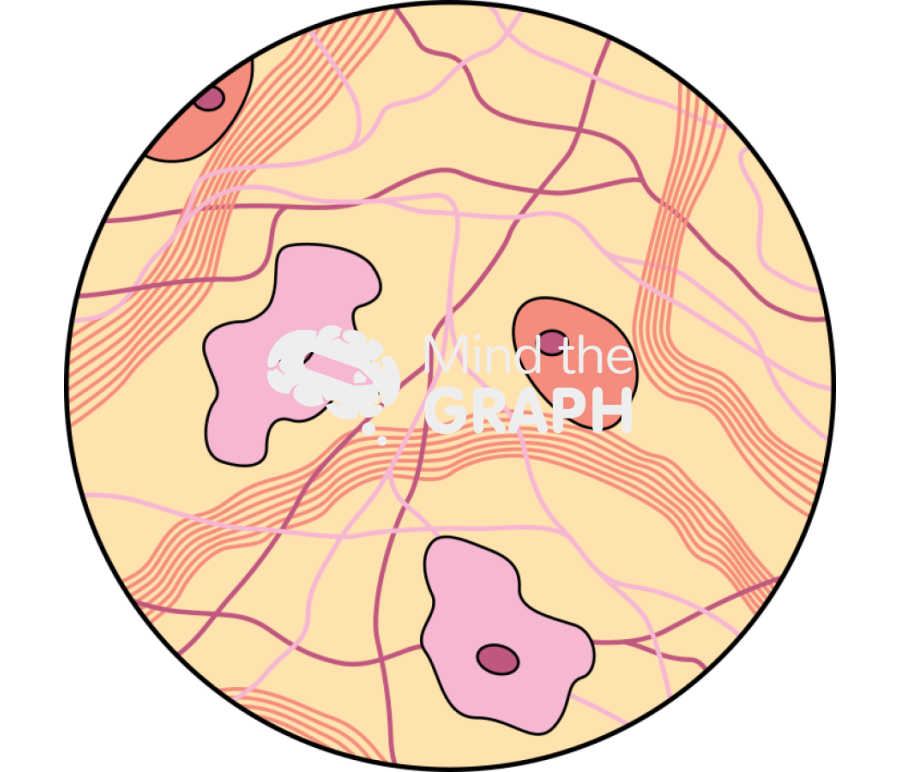 Loose connective Icons, Symbols, Pictures, and Images