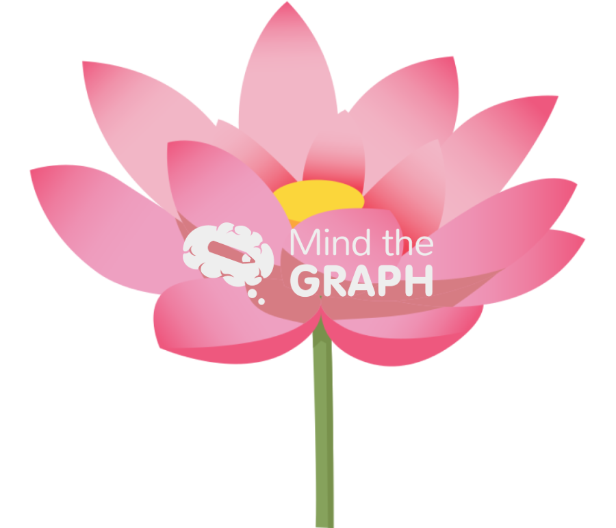 Lotus flower lateral Icons, Symbols, Pictures, and Images